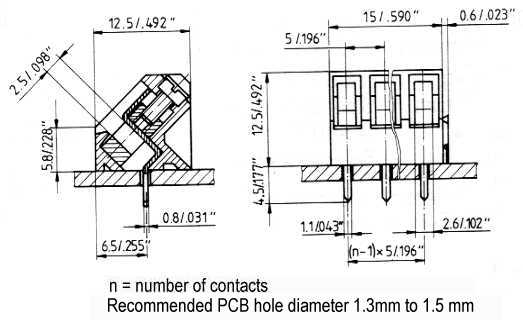 Dimensions of Series 320